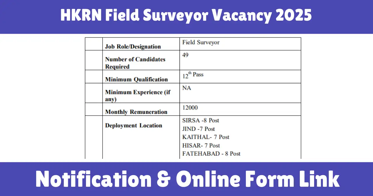 HKRN Field Surveyor Vacancy 2025