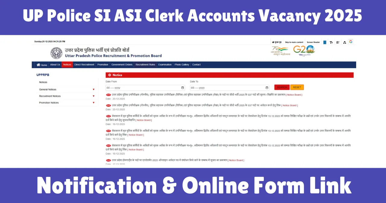 UP Police SI ASI Clerk Accounts Vacancy 2025