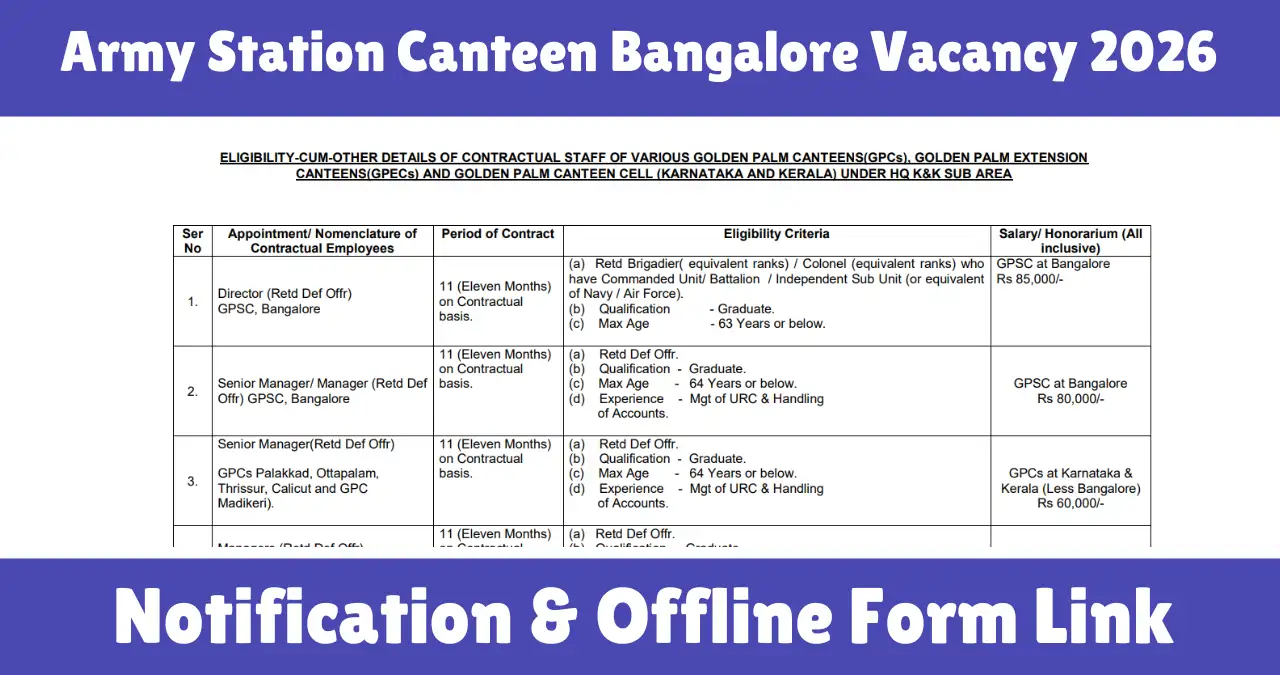 Army Station Canteen Bangalore Vacancy 2026