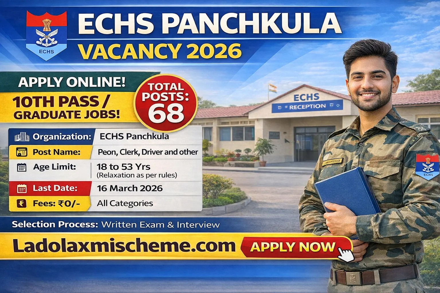 ECHS Panchkula Vacancy 2026