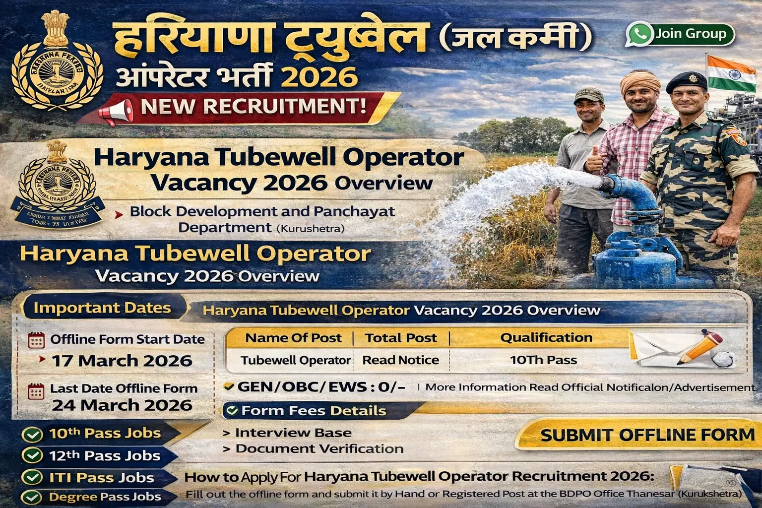 Haryana Tubewell Operator Vacancy 2026