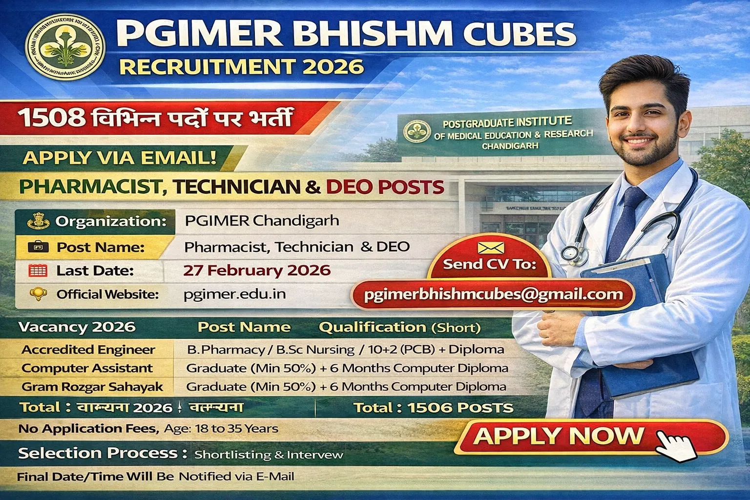 PGIMER BHISHM Cubes Recruitment 2026