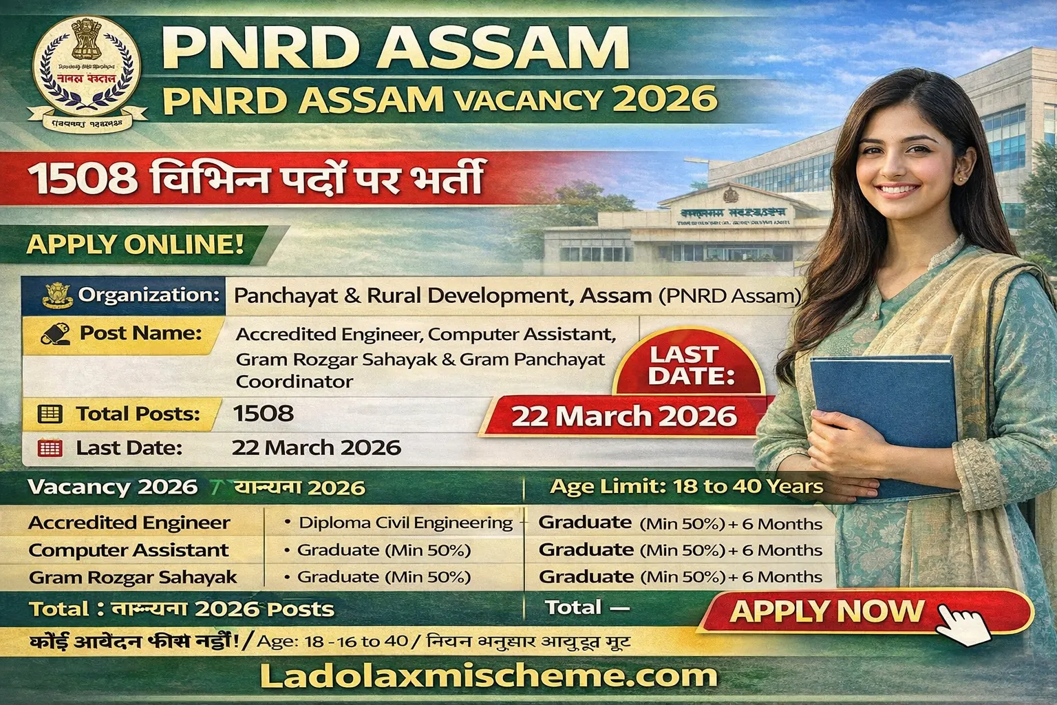 PNRD Assam Vacancy 2026