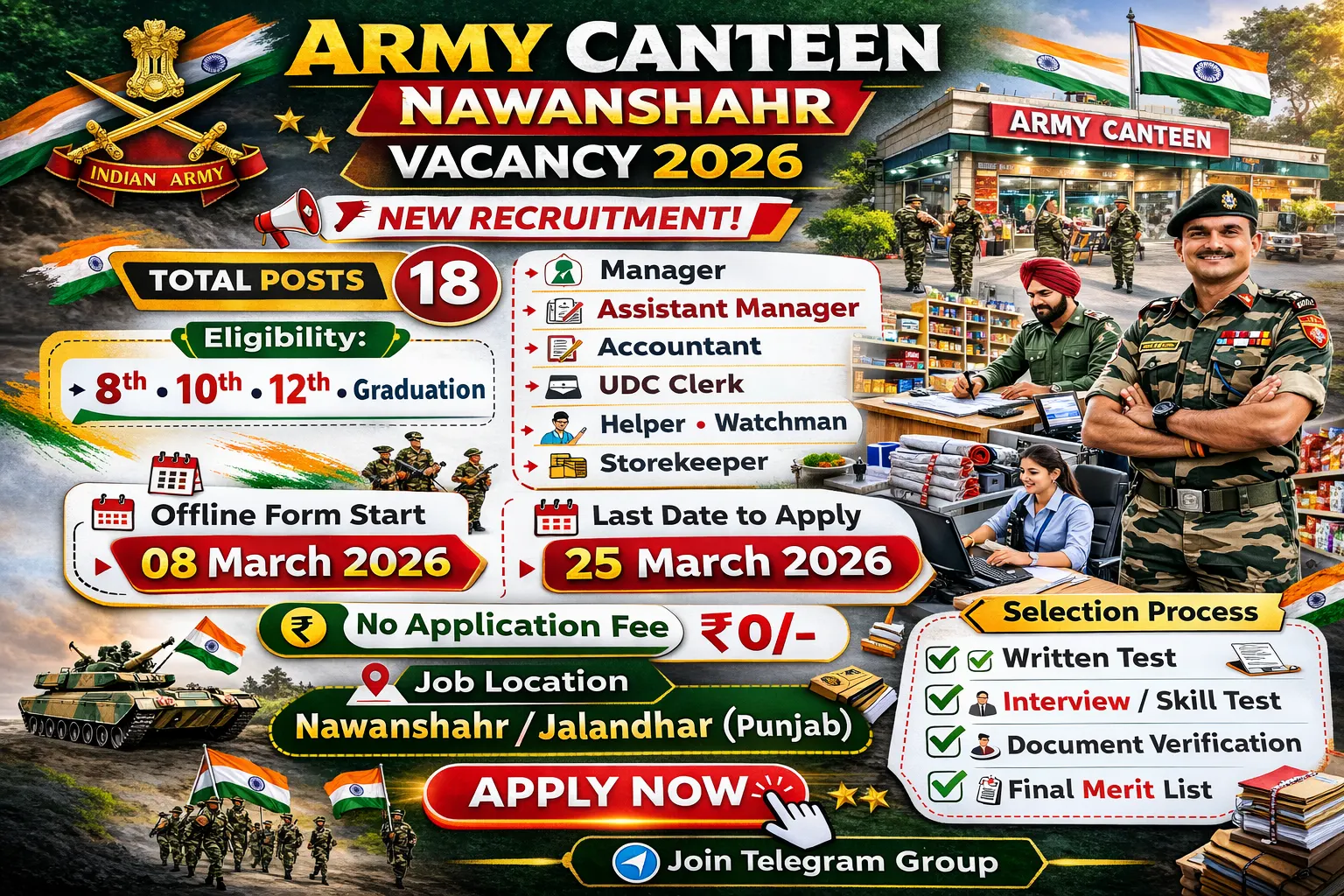 Army Canteen Nawanshahr