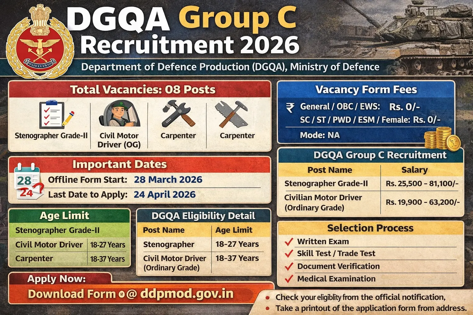 DGQA Group C Recruitment 2026