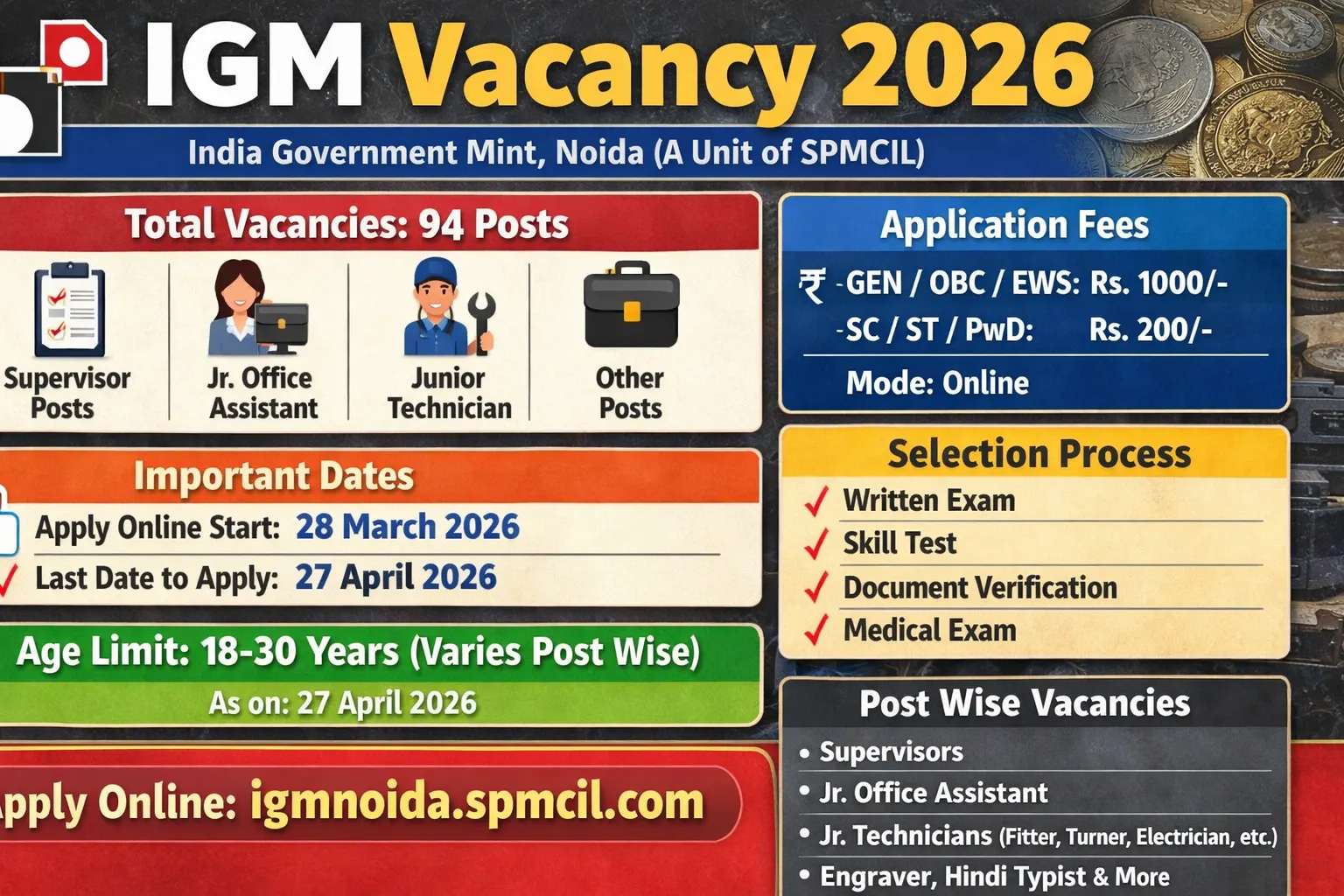 IGM Vacancy 2026