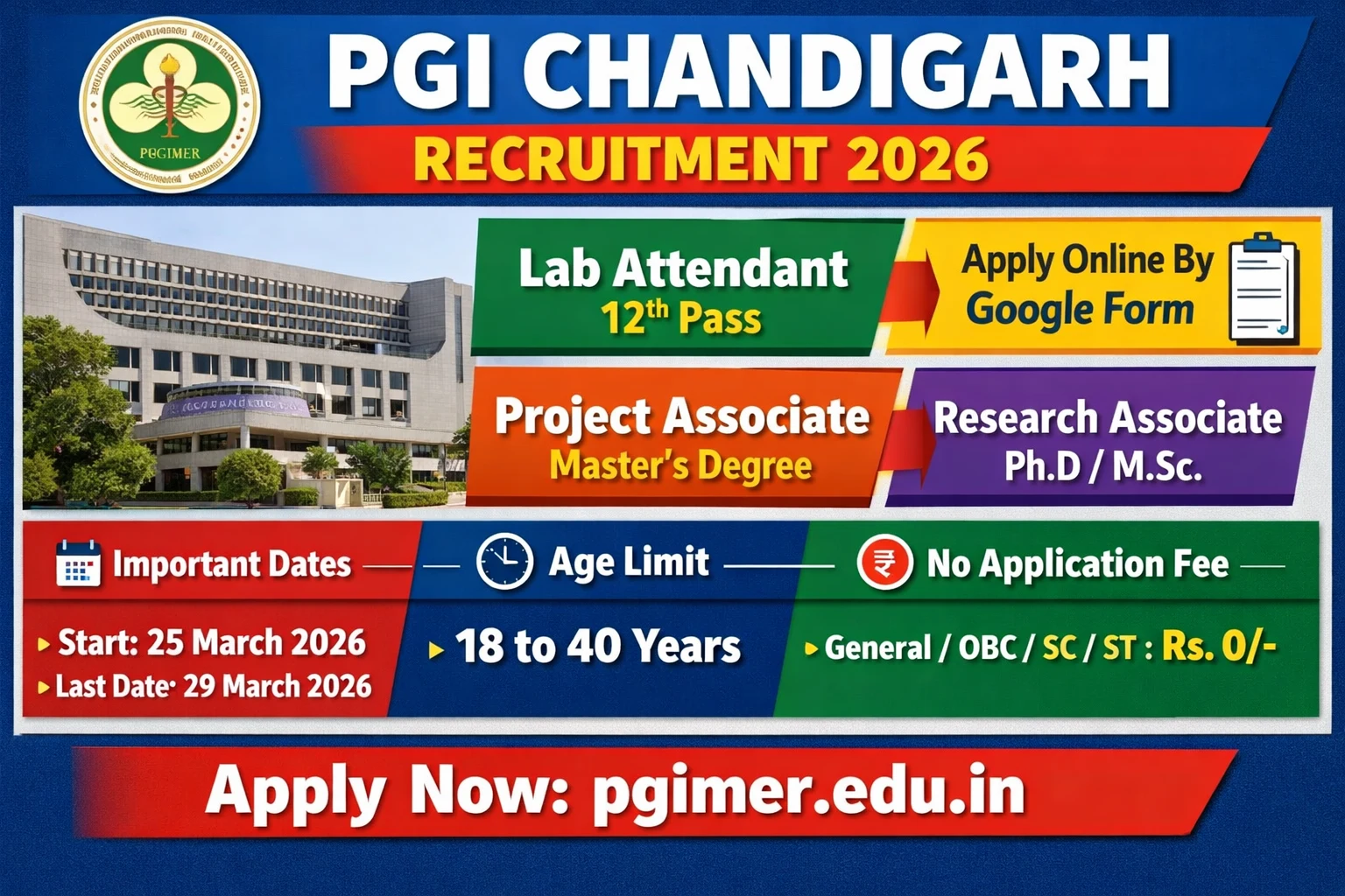 PGI Chandigarh Online Form 2026