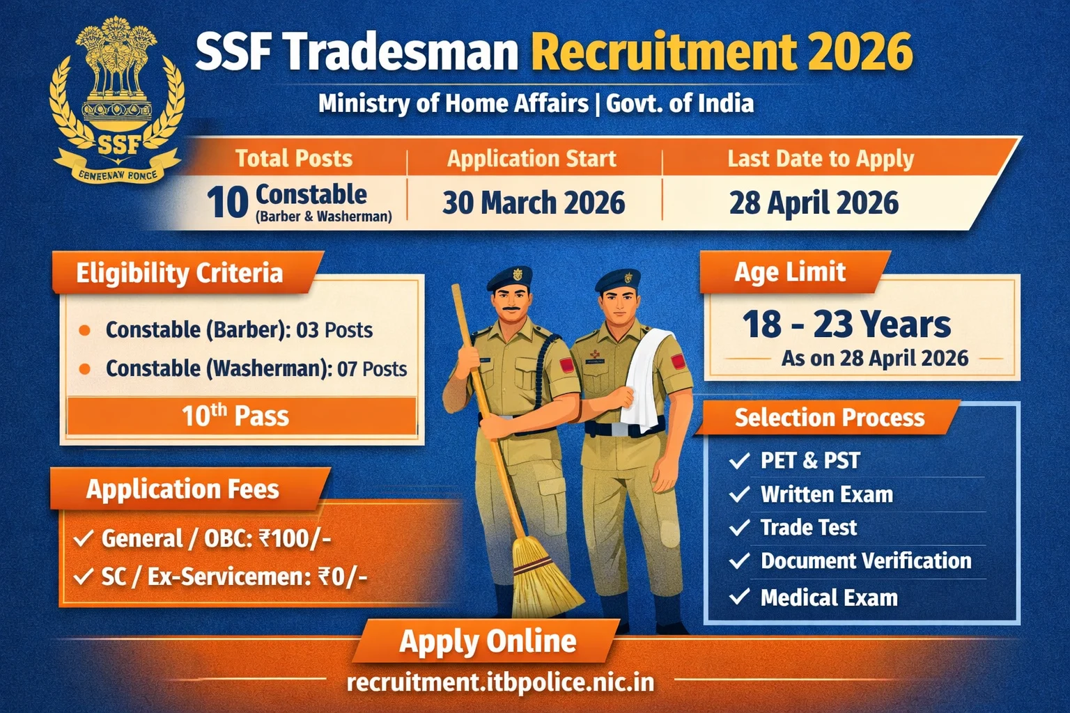SSF Tradesman Online Form 2026