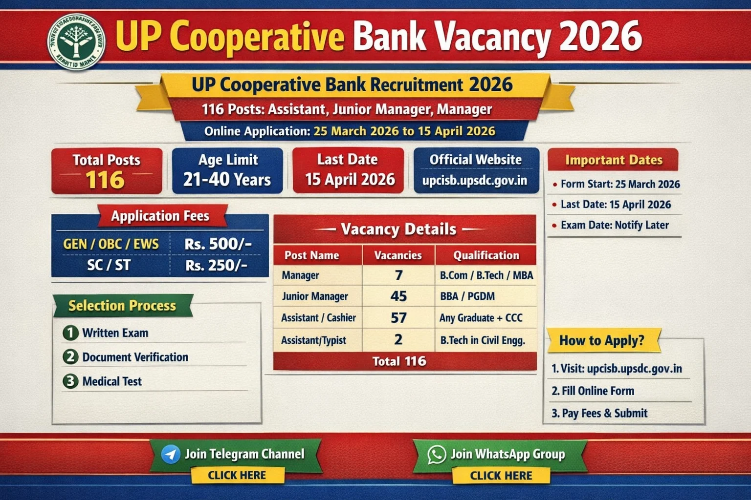 UP Cooperative Bank Vacancy 2026