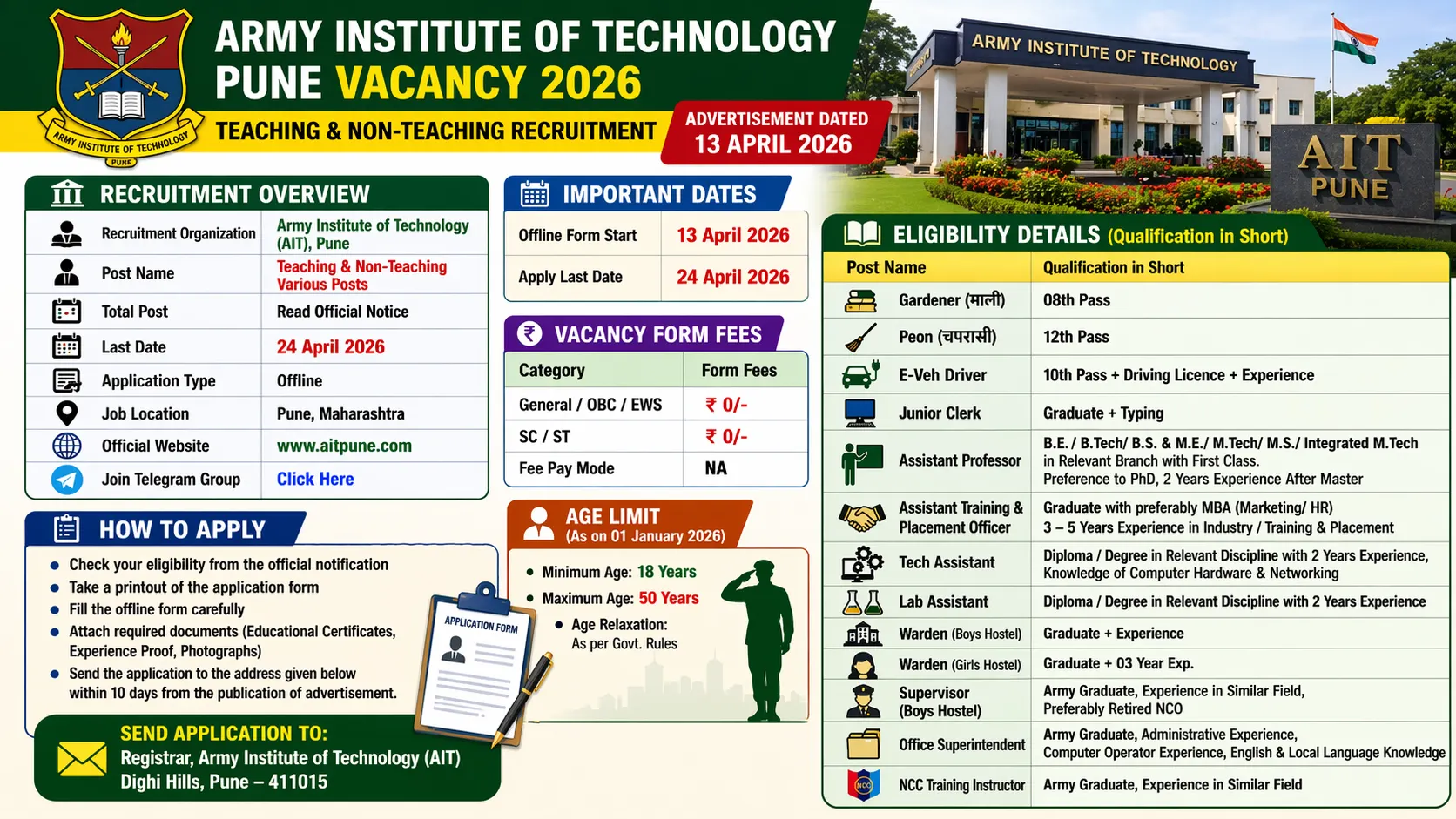Army Institute of Technology Pune Vacancy 2026