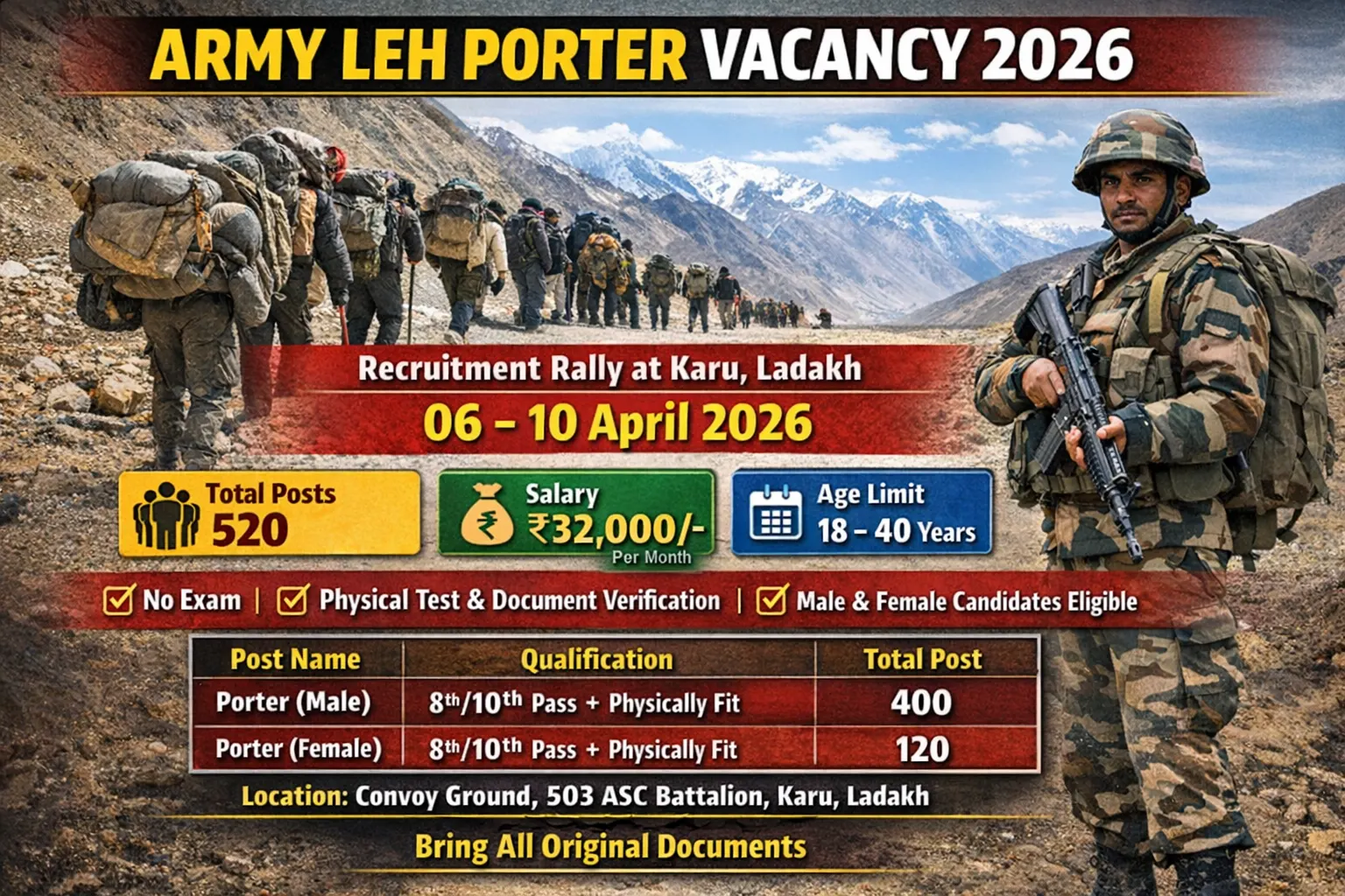 Army Leh Porter Vacancy 2026