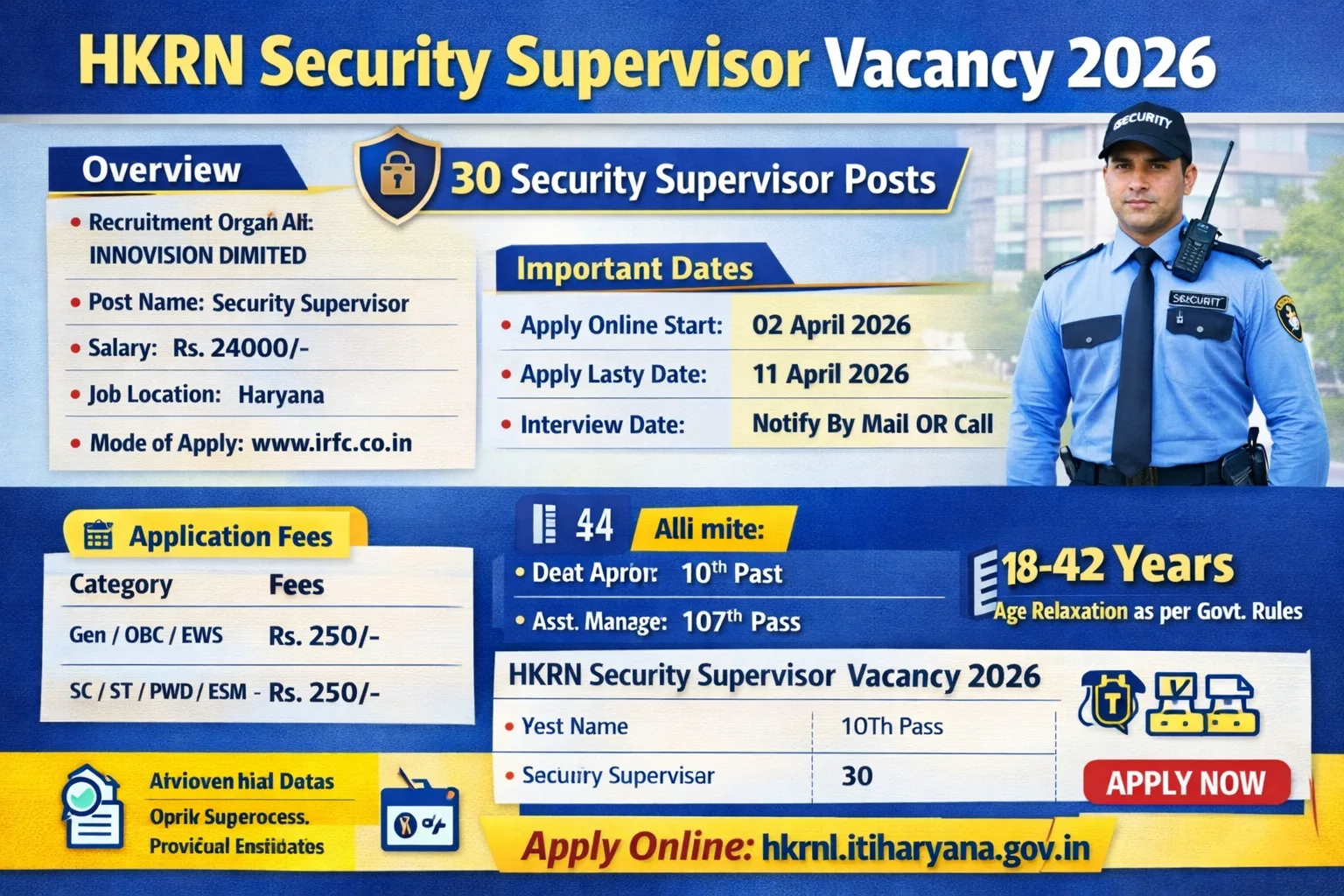HKRN Security Supervisor Online Form 2026