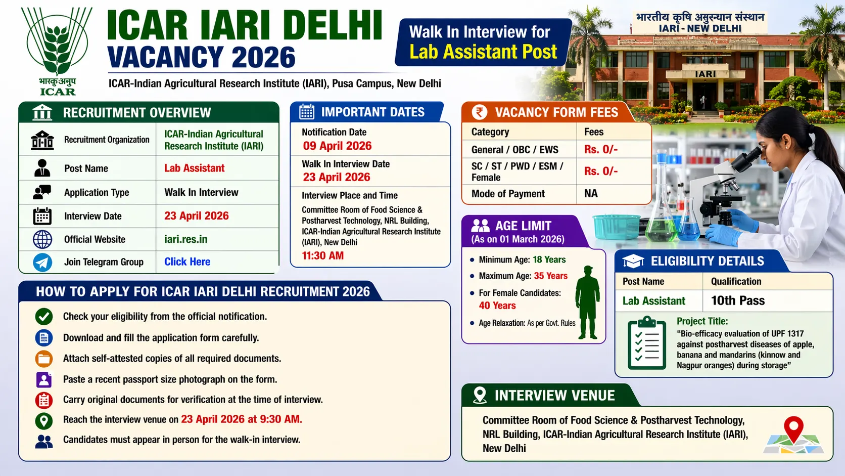 ICAR IARI Delhi Vacancy 2026