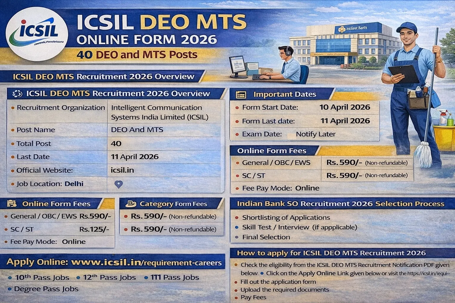 ICSIL DEO MTS Online Form 2026