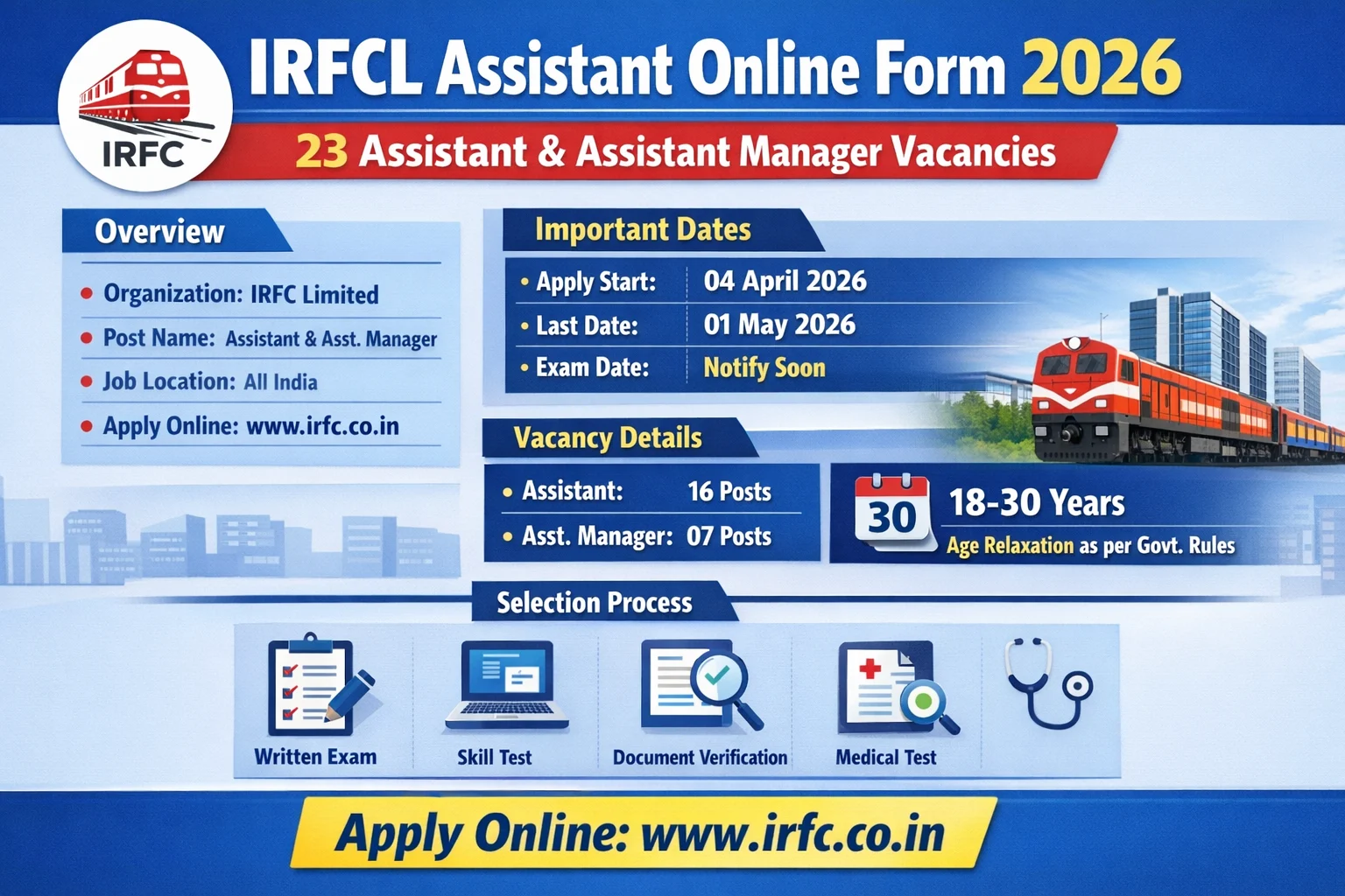 IRFCL Assistant Online Form 2026