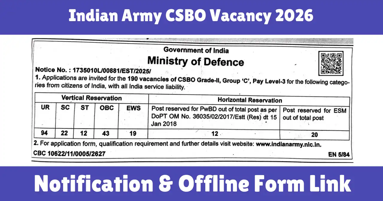 Indian Army CSBO Vacancy 2026