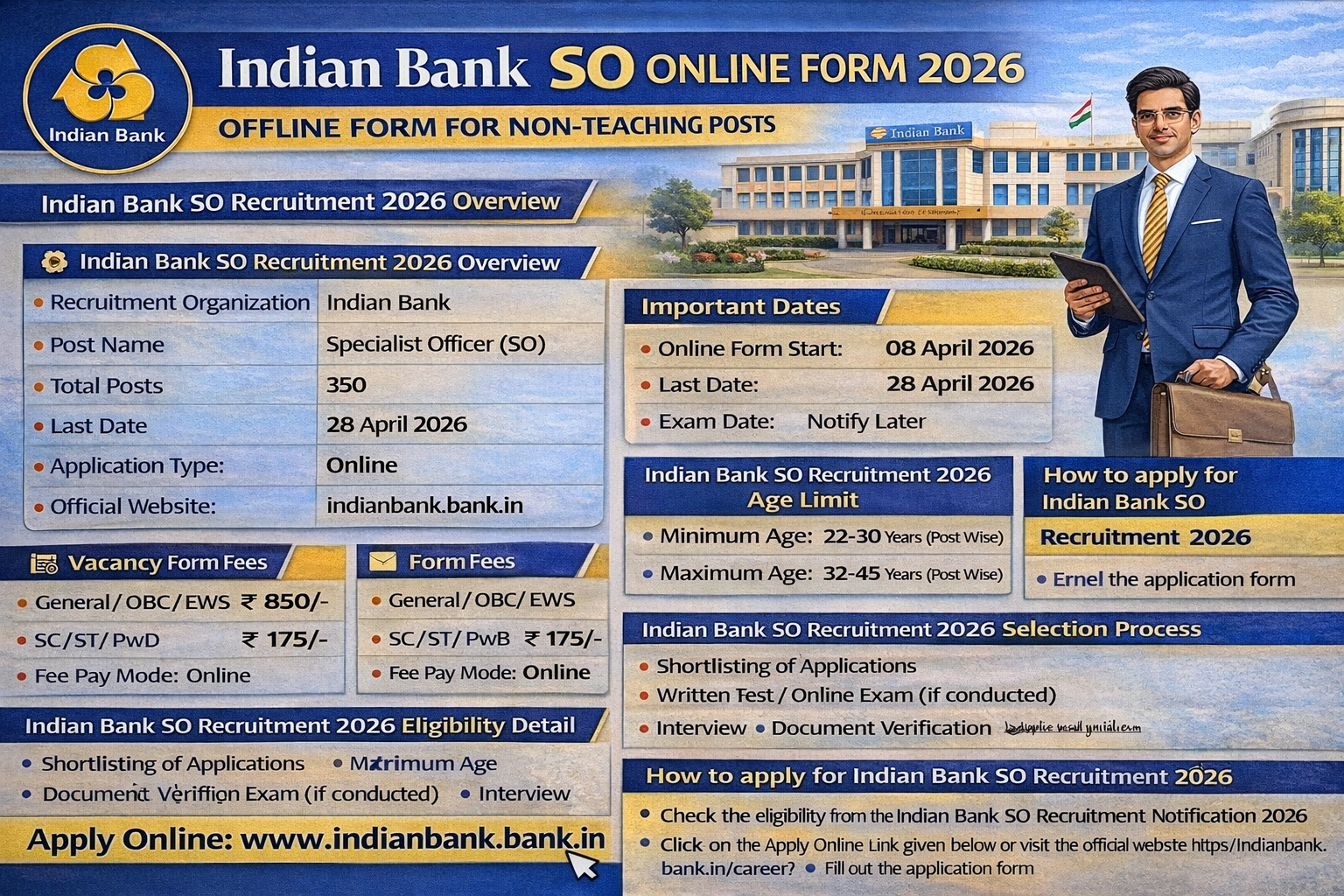 Indian Bank SO Online Form 2026