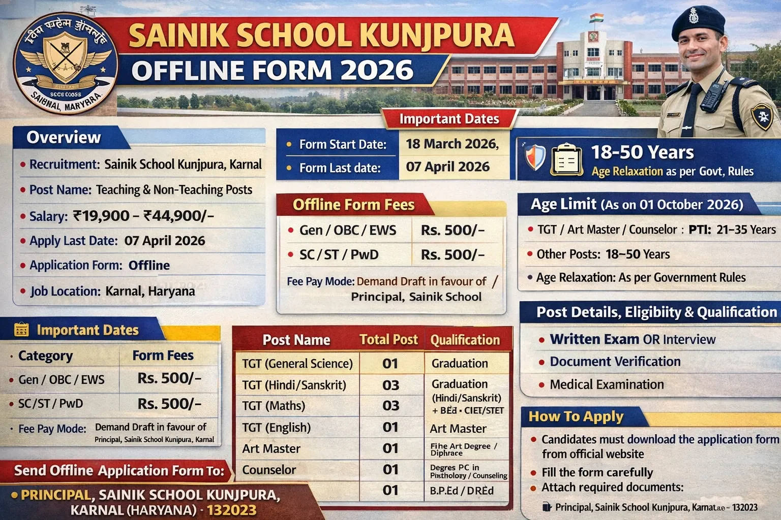 Sainik School Kunjpura Offline Form 2026