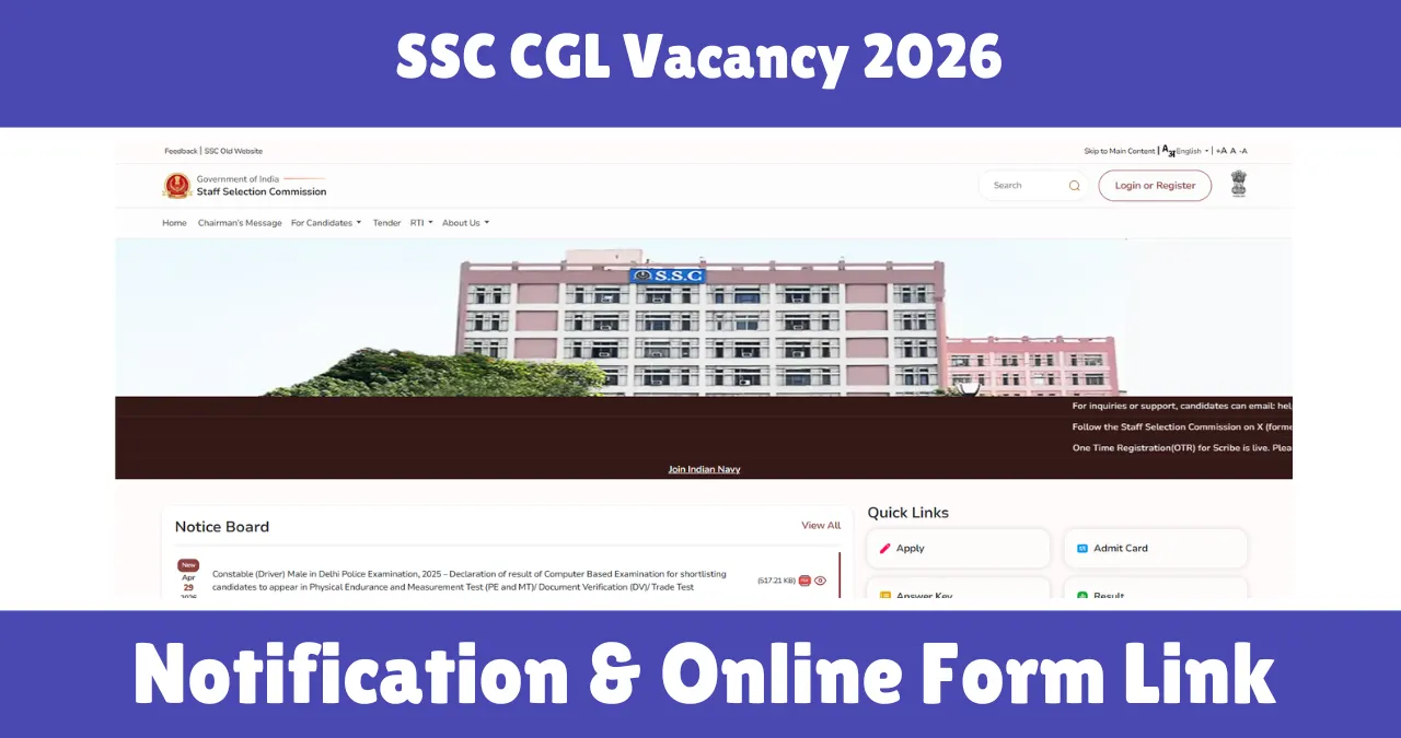 SSC CGL Vacancy 2026