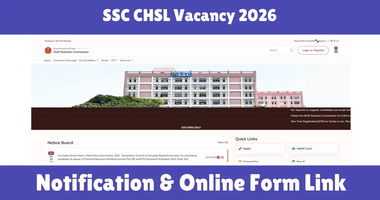 SSC CHSL Vacancy 2026